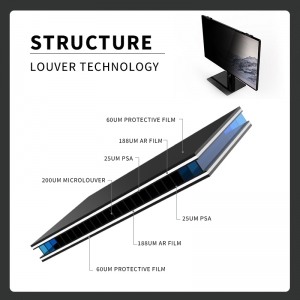 How Does a Privacy Screen Filter Work? The Technology Explained